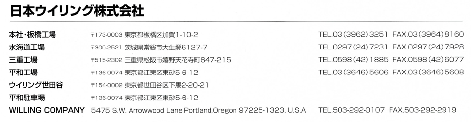 Addresses - Japanese